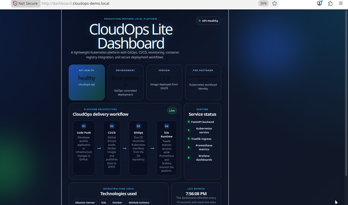 CloudOps Lite dashboard running on Hetzner Cloud